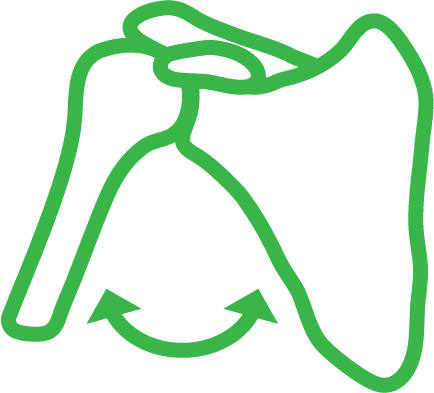 Predict+ shoulder ROM